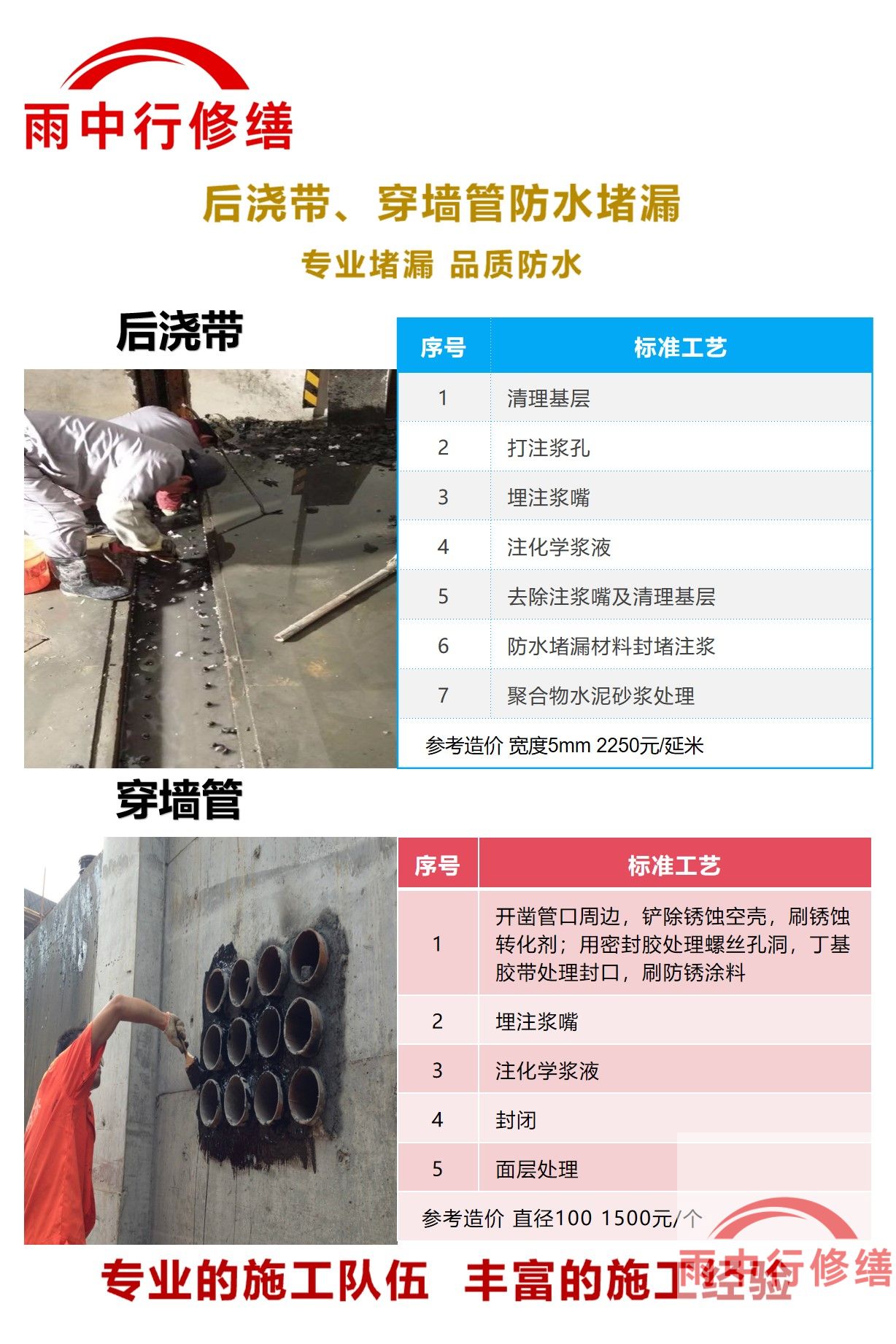 十堰隧道堵漏加固
